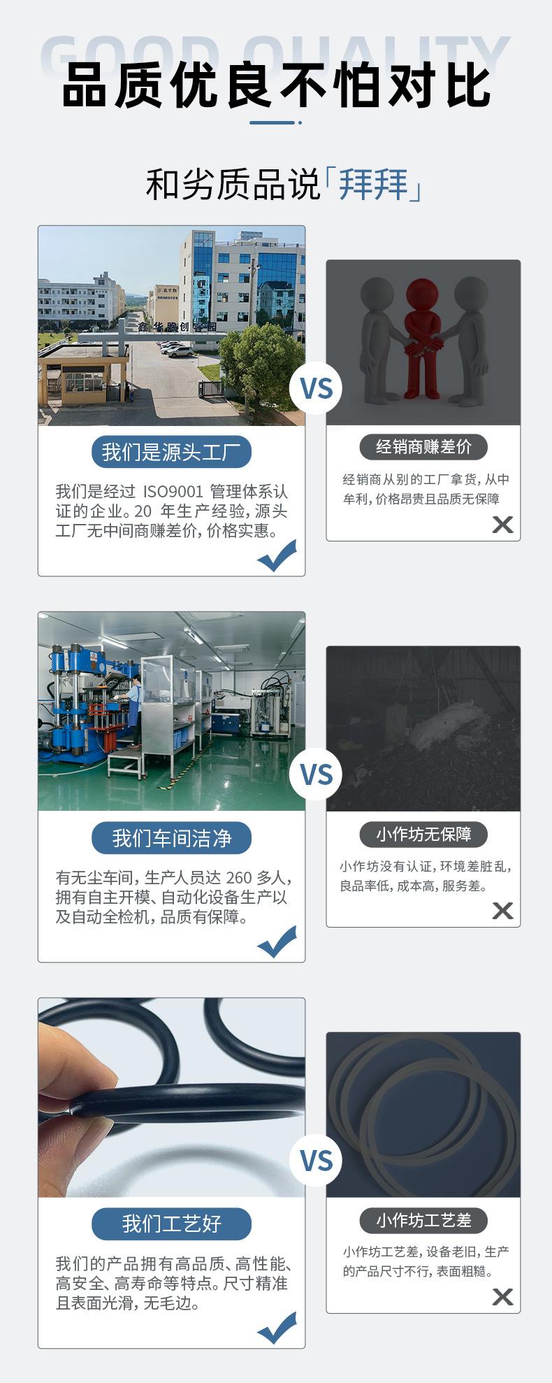 密封圈详情页_07