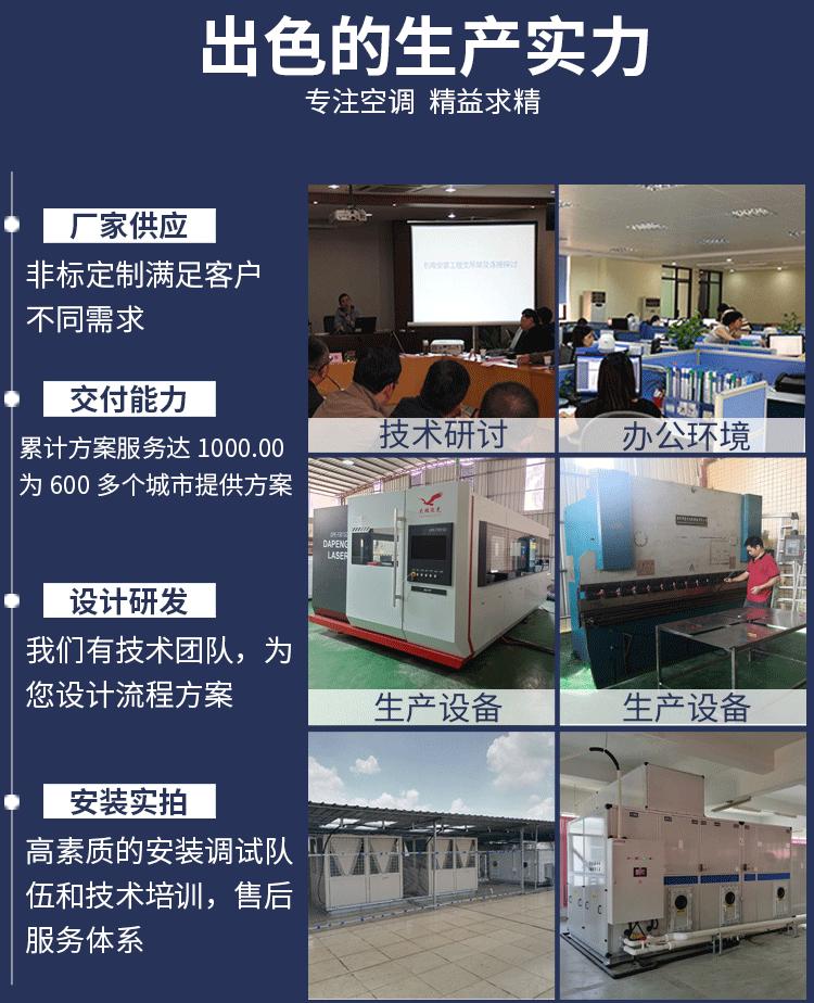 风冷恒温恒湿空调详情页_08.gif