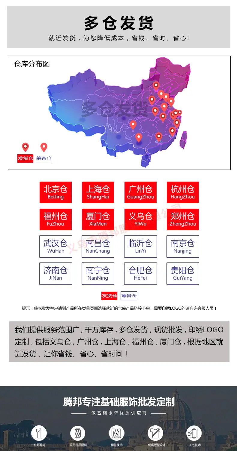 20-7-详情页模板之多仓发货-基础供应.jpg