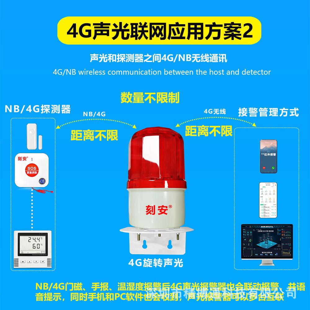 4G旋转声光报警器