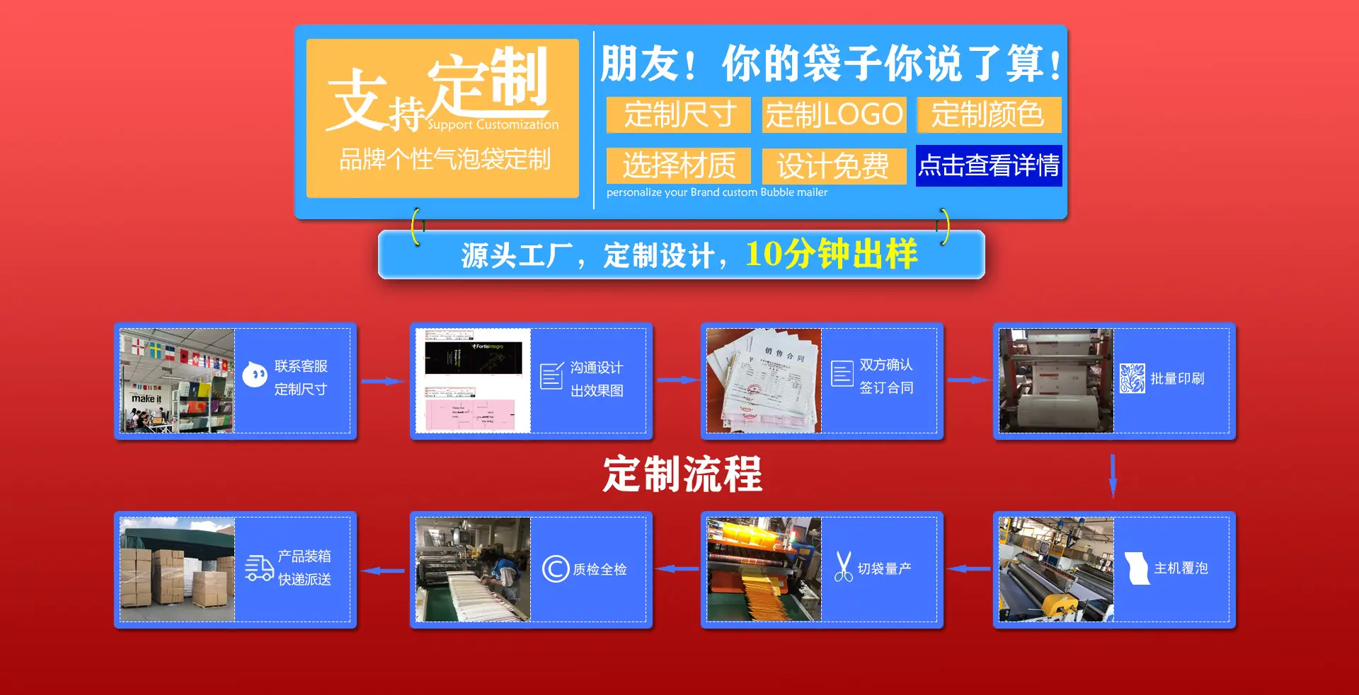 流程(终版)2