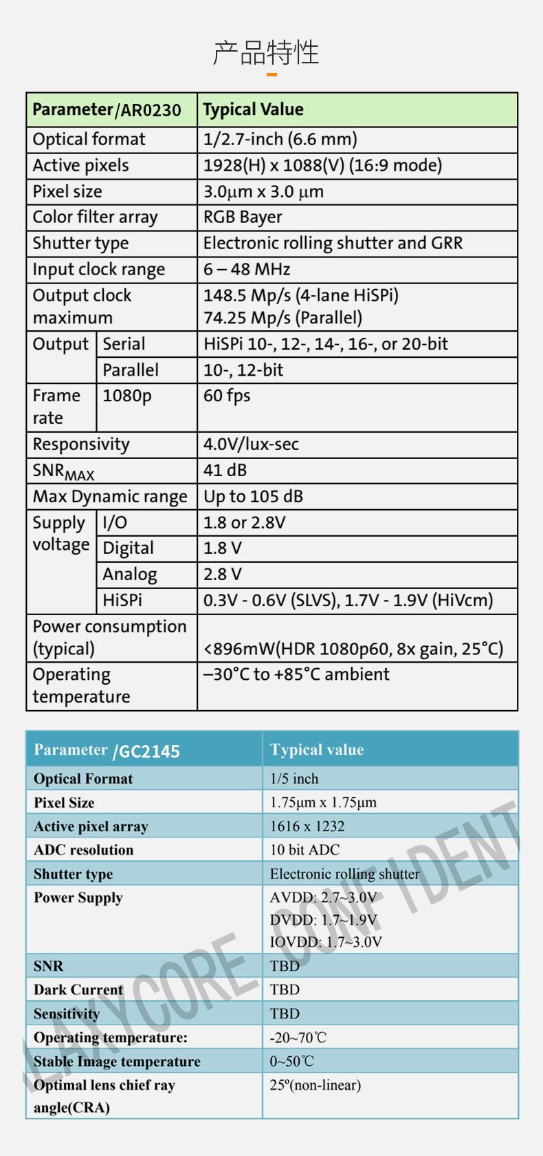 AS-AE038A20D12-50x29-详情页_02.jp