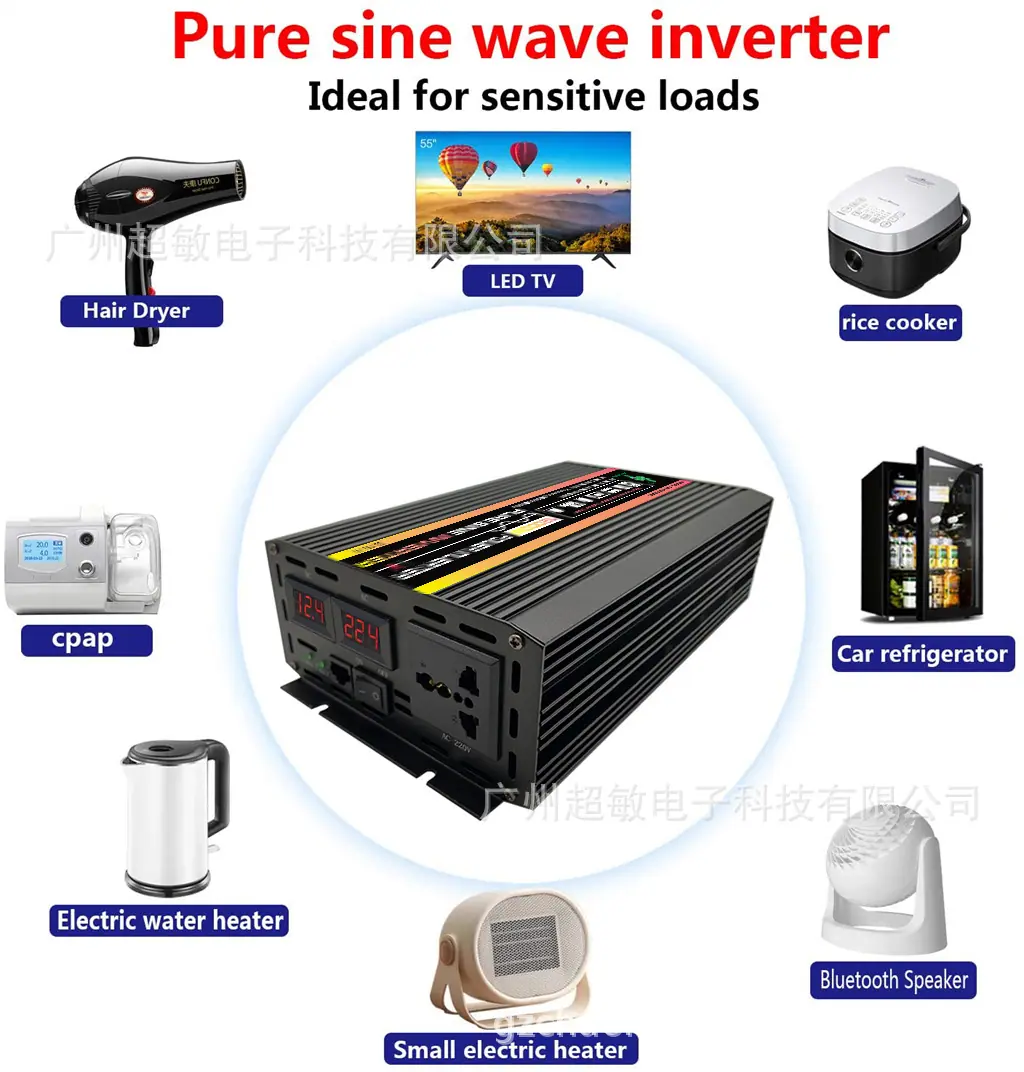 12. PURE SINE WAVE 10000W.jpg