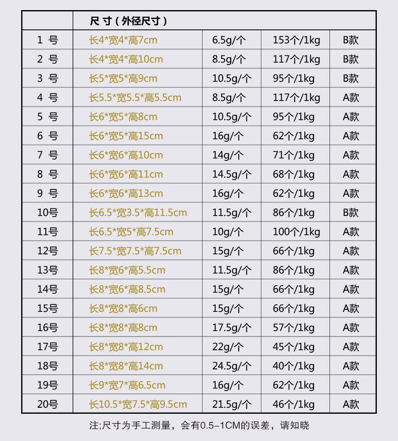小白盒-大组合--详情页01_04