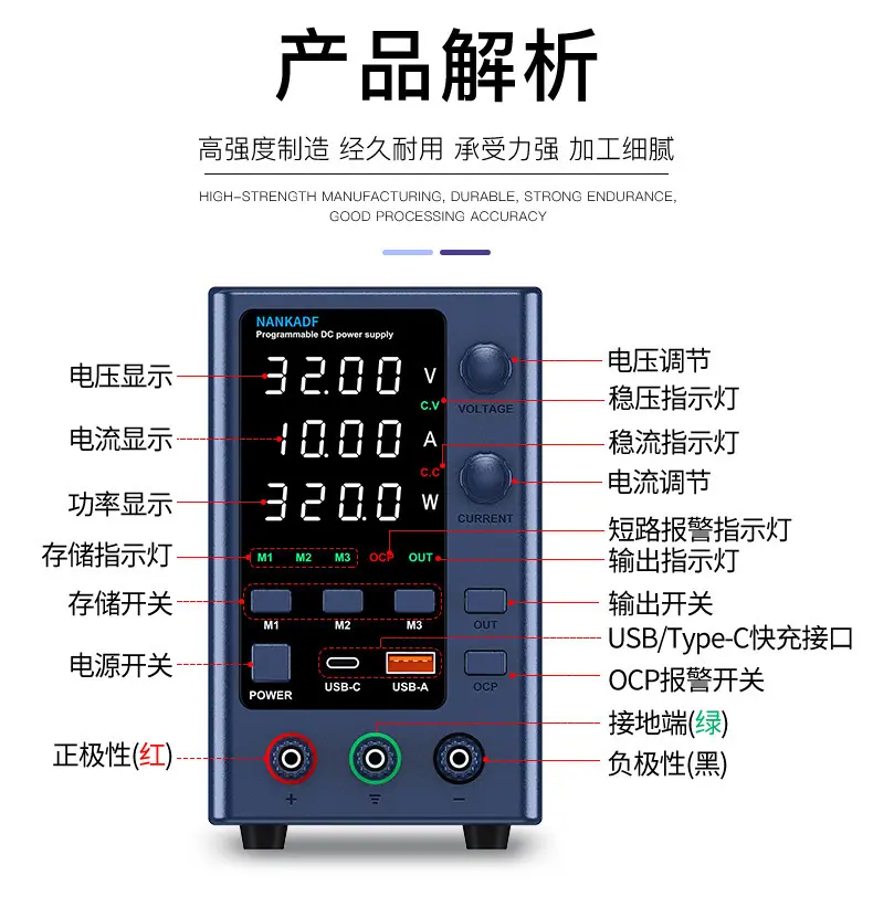 面板解析_02.jpg