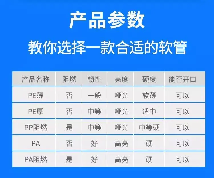 详情  (3)