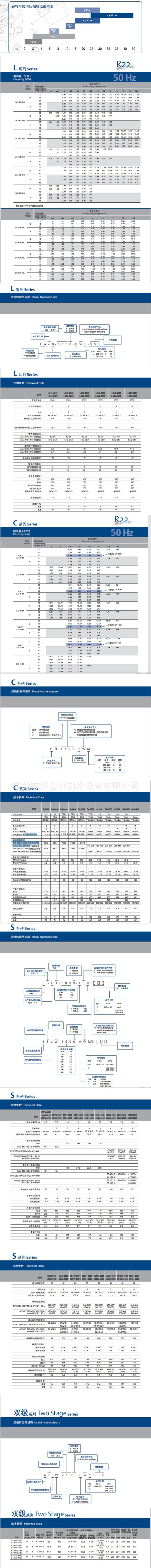谷轮产品参数全集