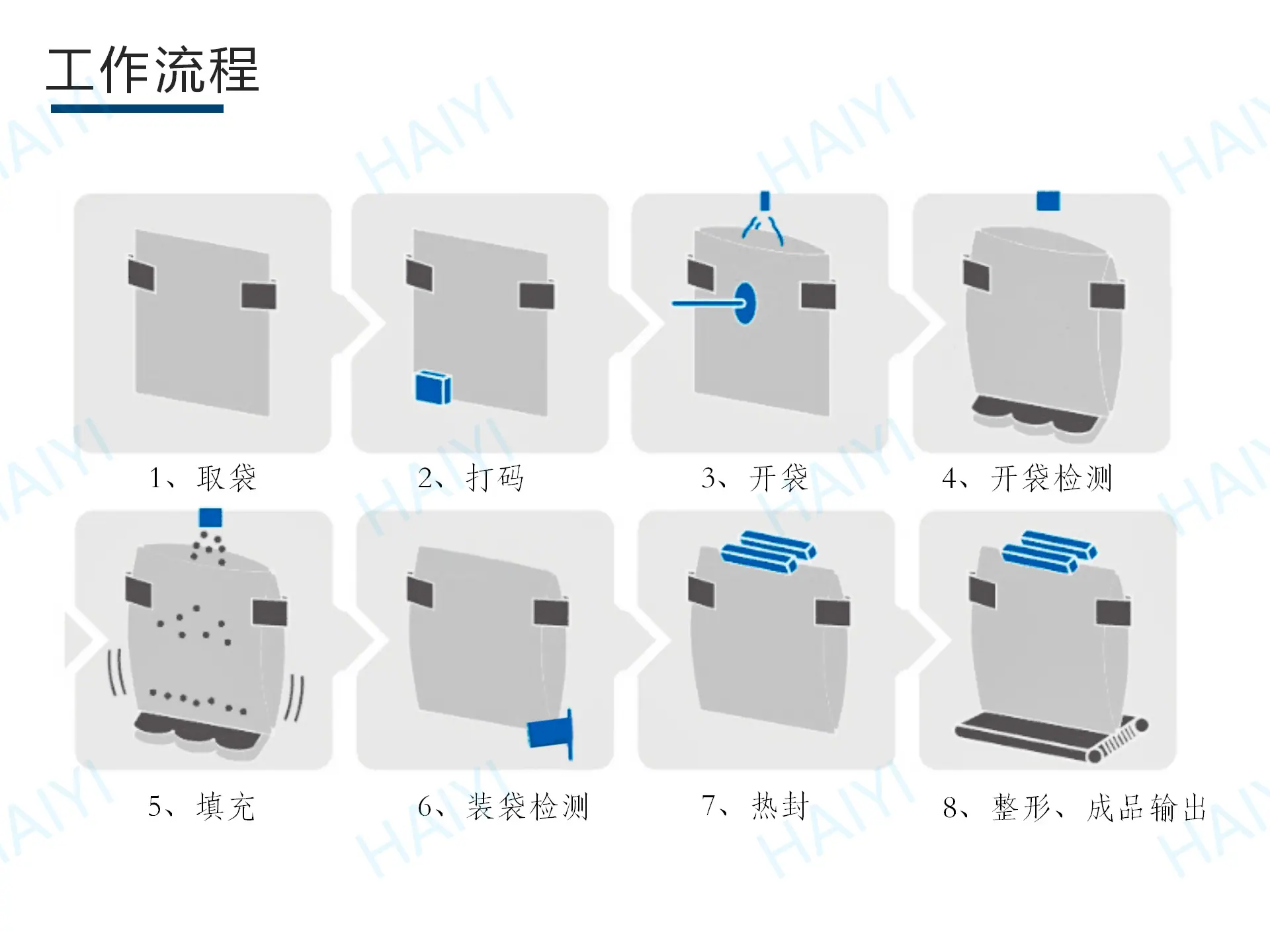 给袋式粉剂 - 奶茶粉_04.png