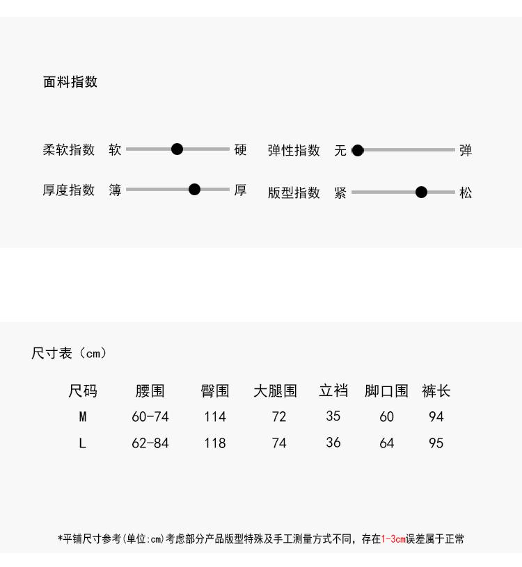 尺寸表0.51