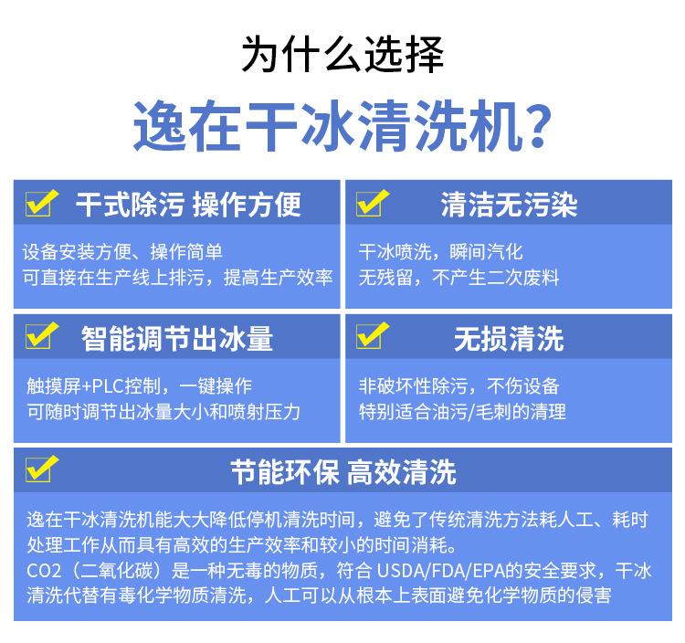 智能干冰清洗机_08.jpg