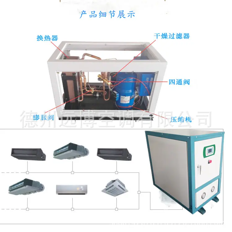 详情一