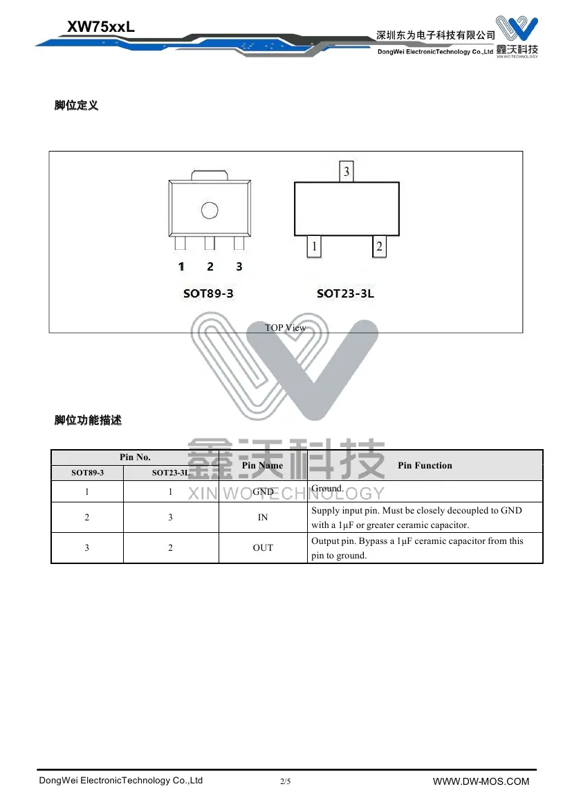 XW75xx(鑫沃-XW) 5~3Vout  150mA-0