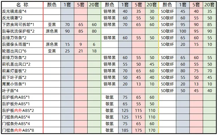 价格.png