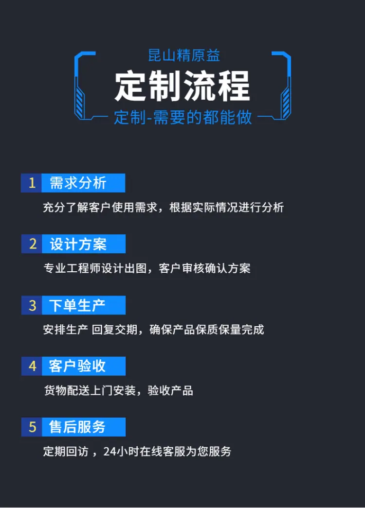 物料架-5