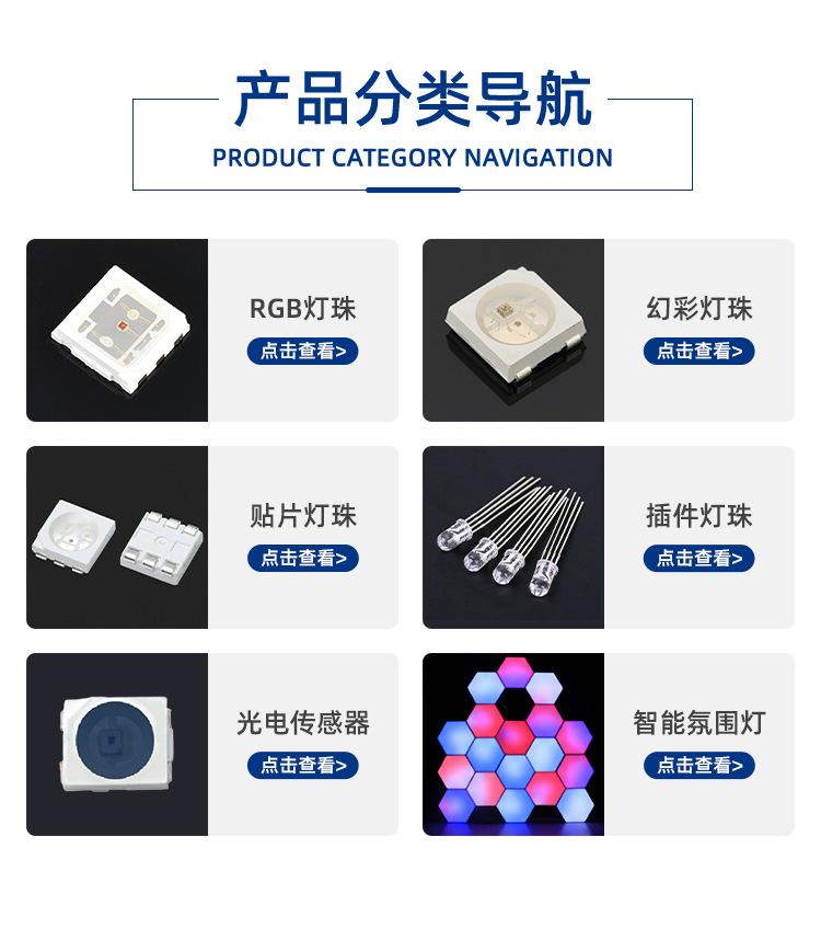 02产品分类导航