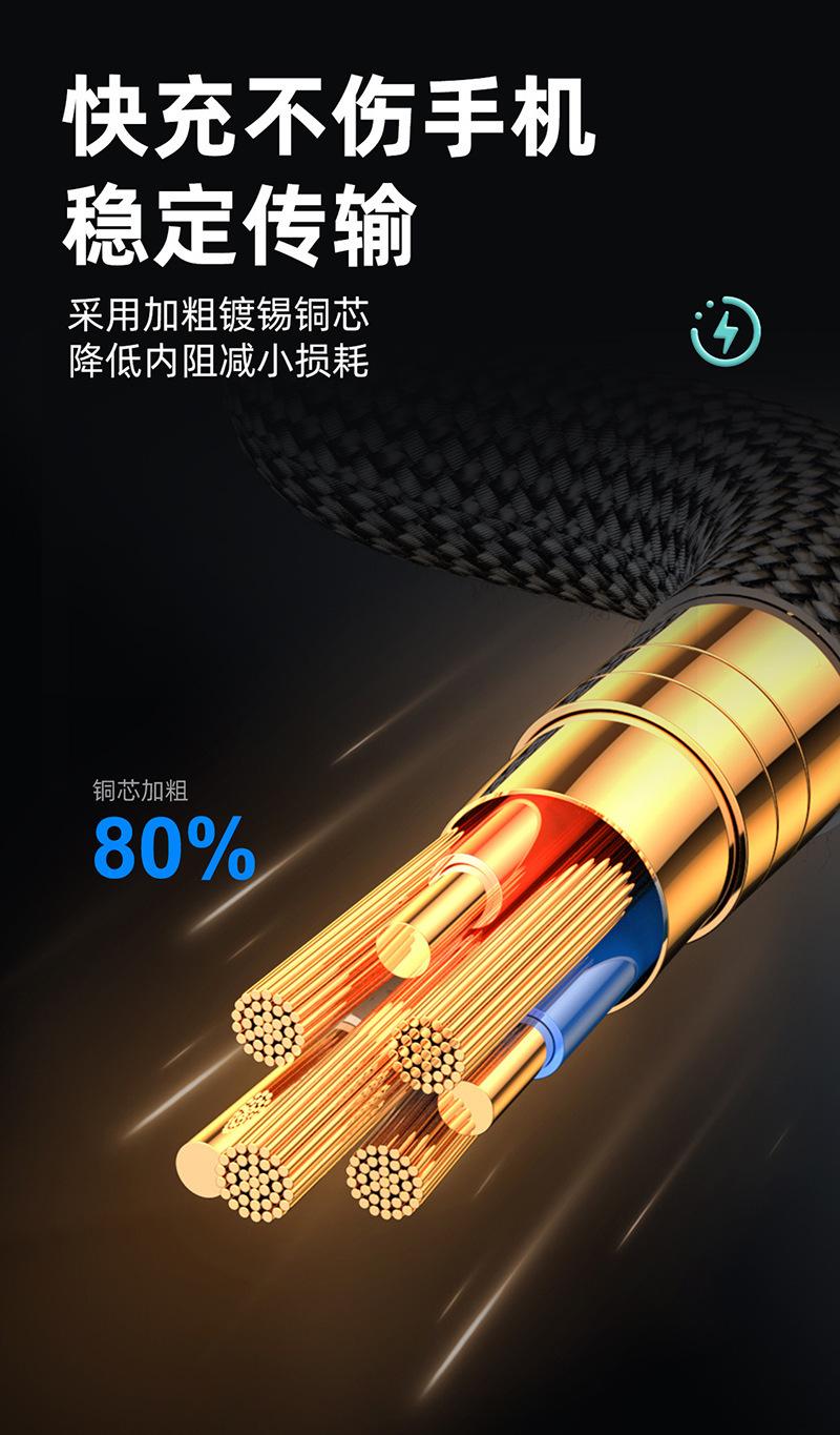 详5