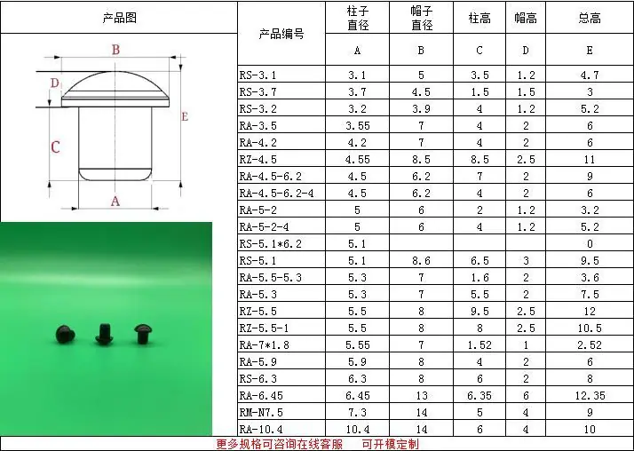 弧形实心硅胶塞&middot;1