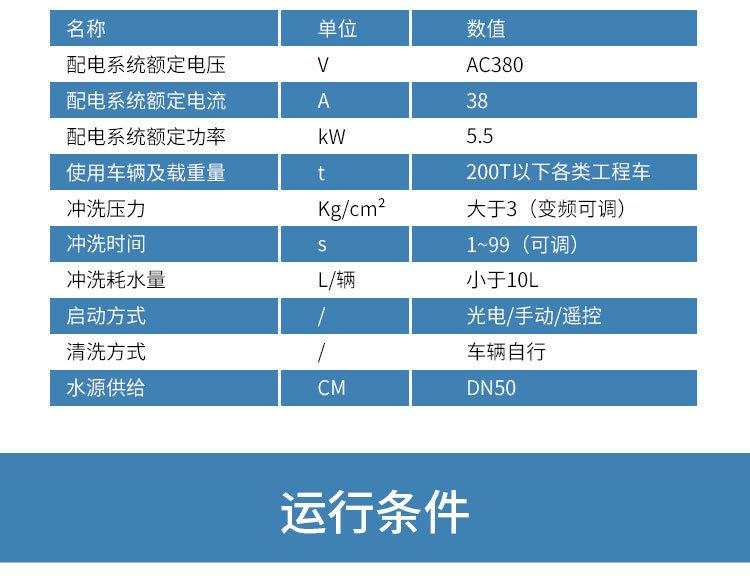 洗轮机详情页_07.jpg