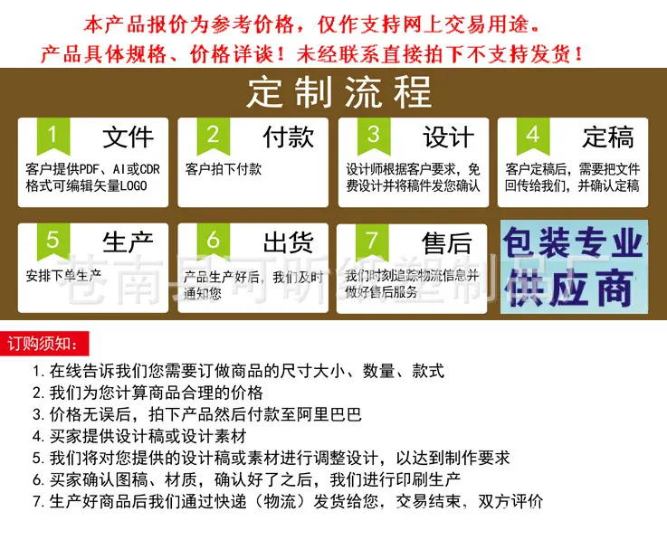 定制流程