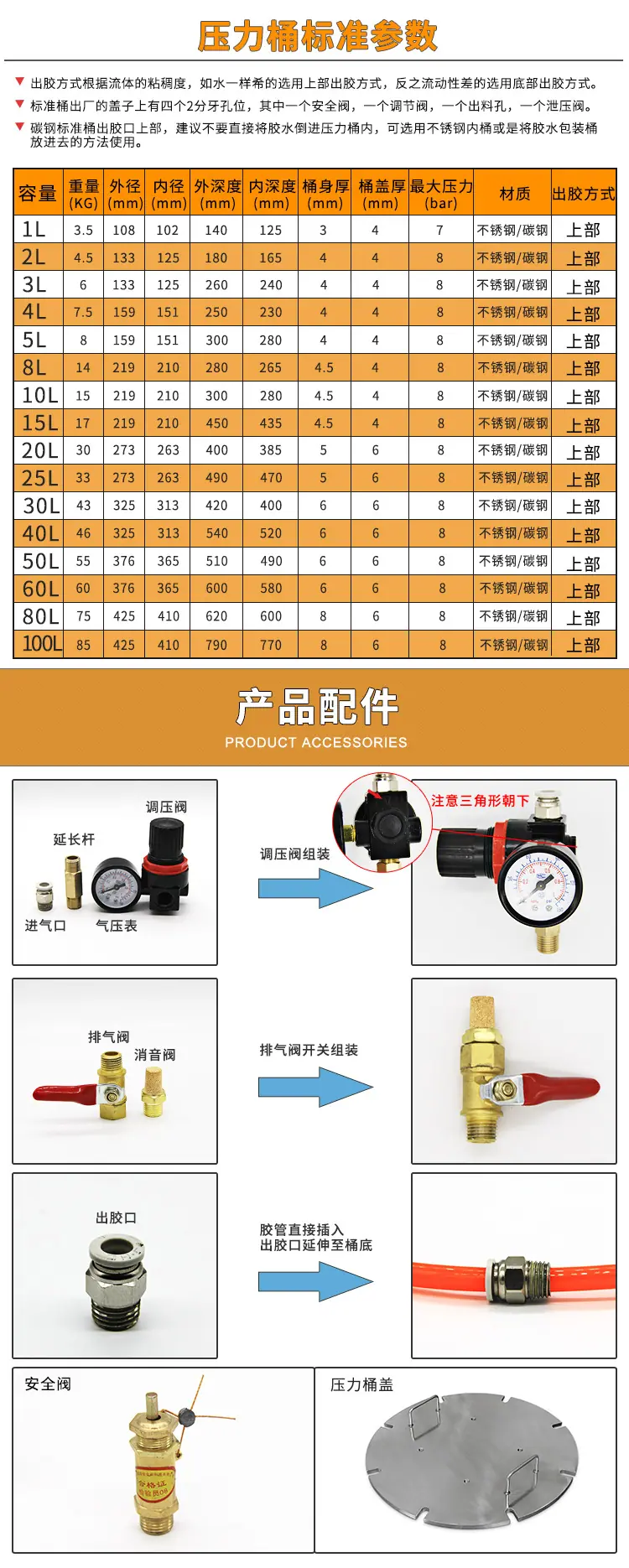 不锈钢压力桶3456734636_04.jpg