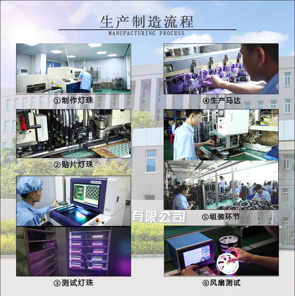 中文双光圈内外rgb(改)_08