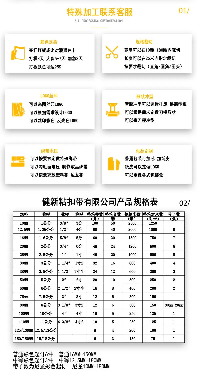 全尼龙详情页_02