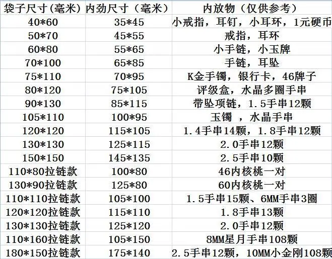 微信图片_20221010113304