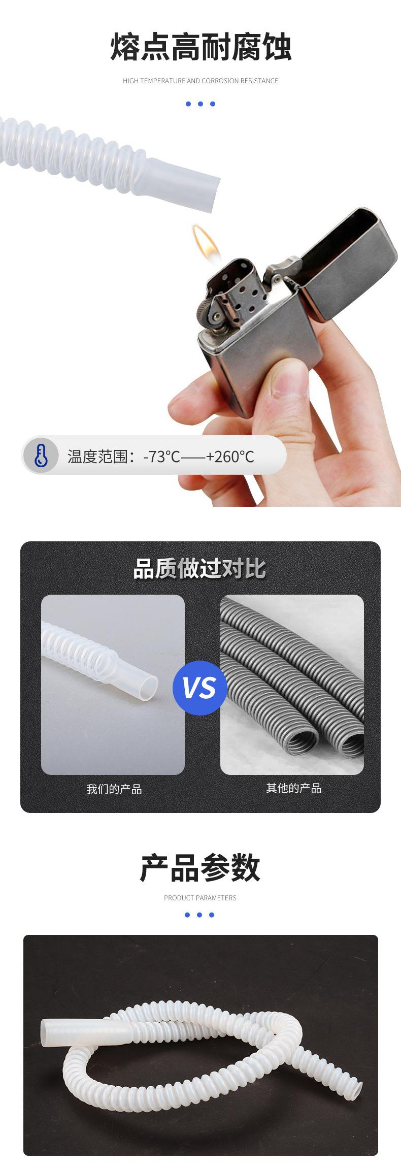 四氟波纹管详情_03.jpg