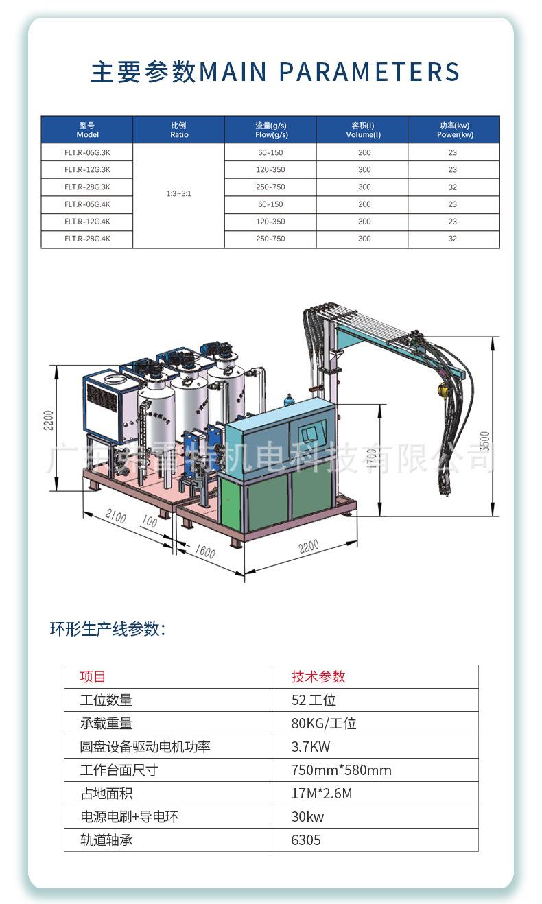 全自动发泡生产线
