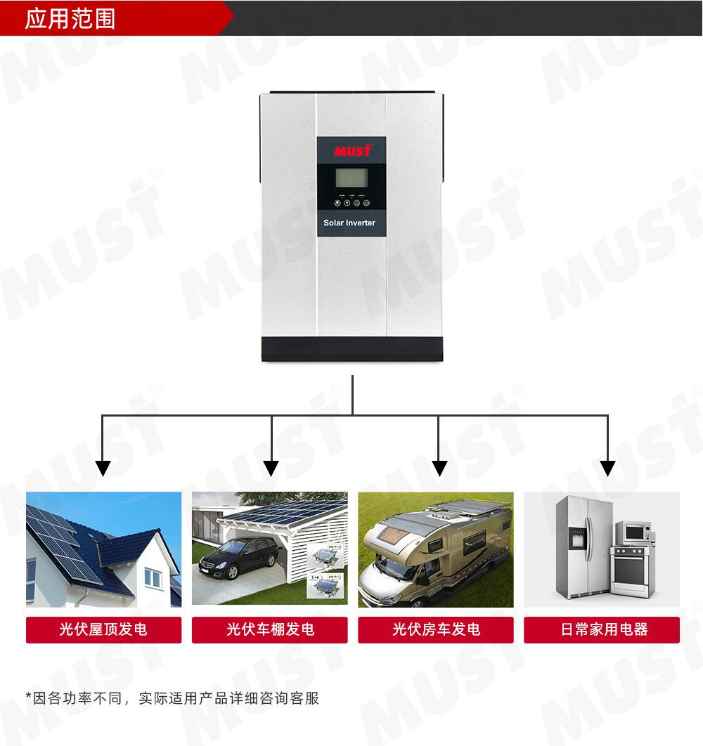产品详情模板-02_05