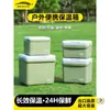 Caja Térmica Hielo Refrigerante Camping al Aire Libre Bolsas de Hielo Caja de Conservación Vehículo Comercial Puesto de Coche Refrigerador Pequeño Móvil