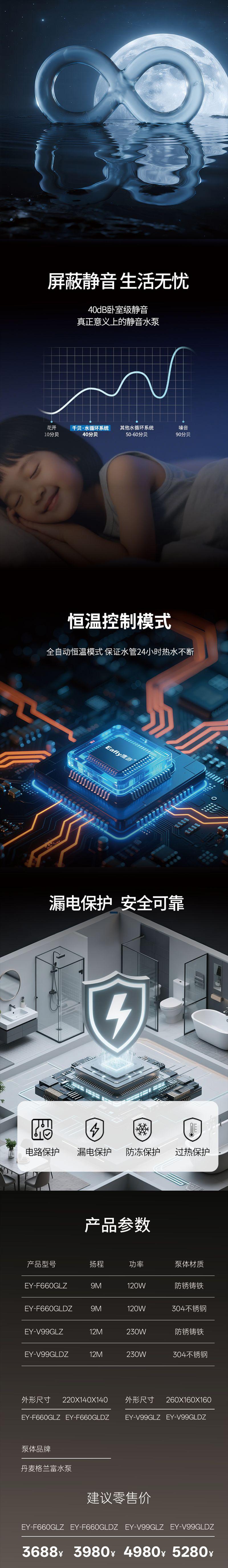 V66GLZ-660GLDZ-V99GL-V99GLZD详情