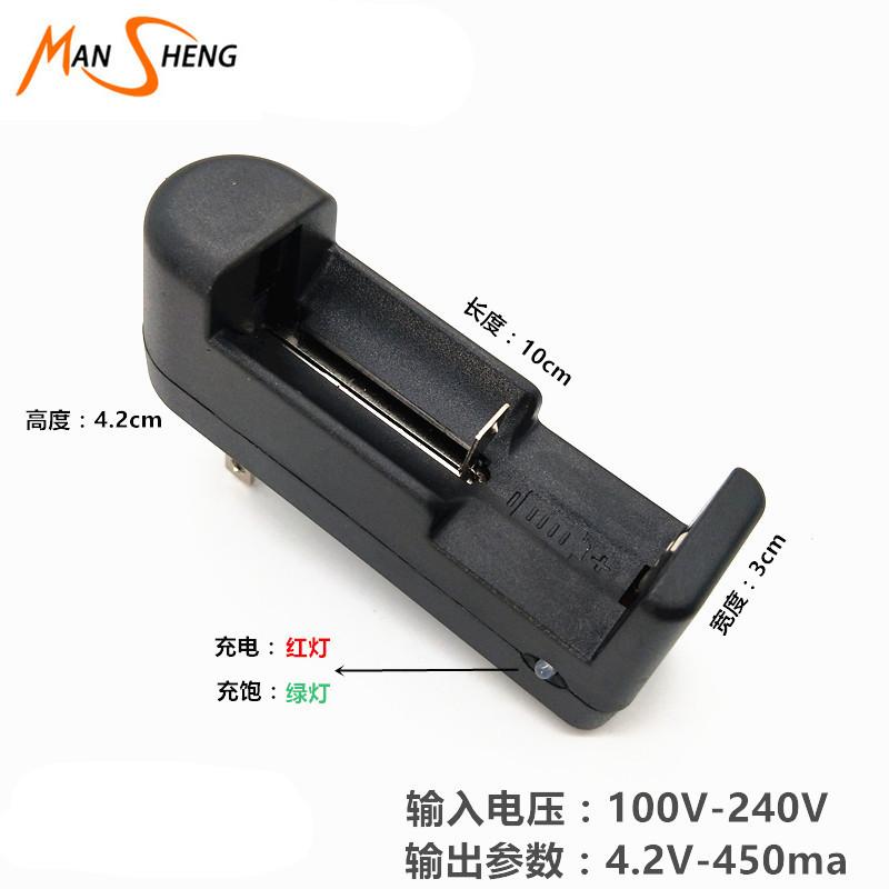 12955050643_403292725