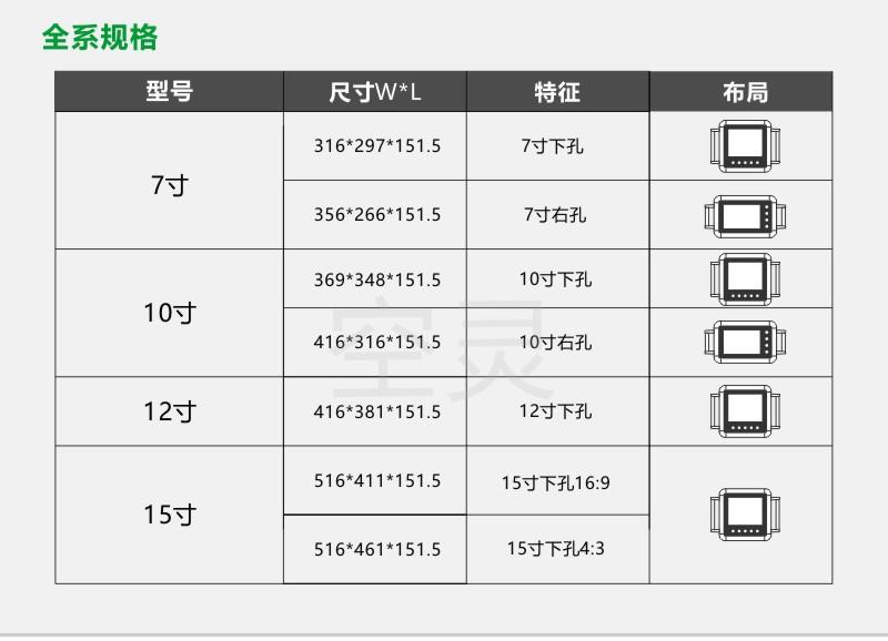人机界面悬臂控制箱
