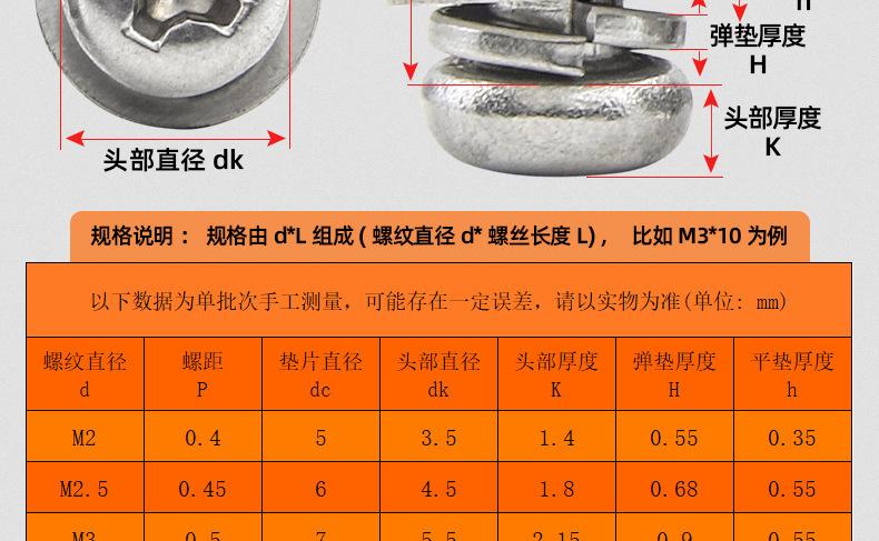 304不锈钢点胶十字圆头三组合螺丝_03_14.jpg