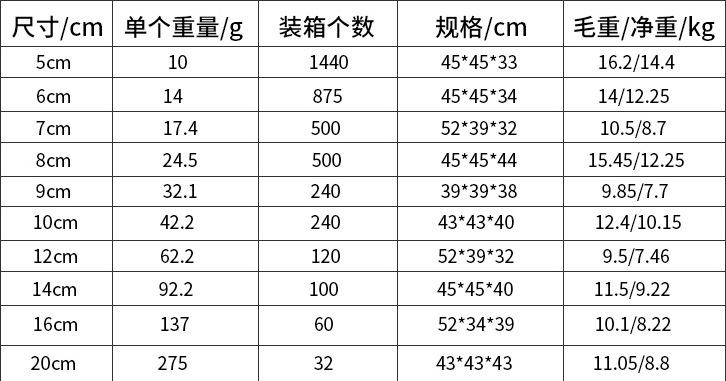 6c780a507d964216625bf6d6e25ded