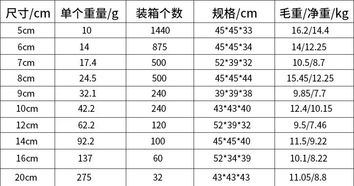 6c780a507d964216625bf6d6e25ded