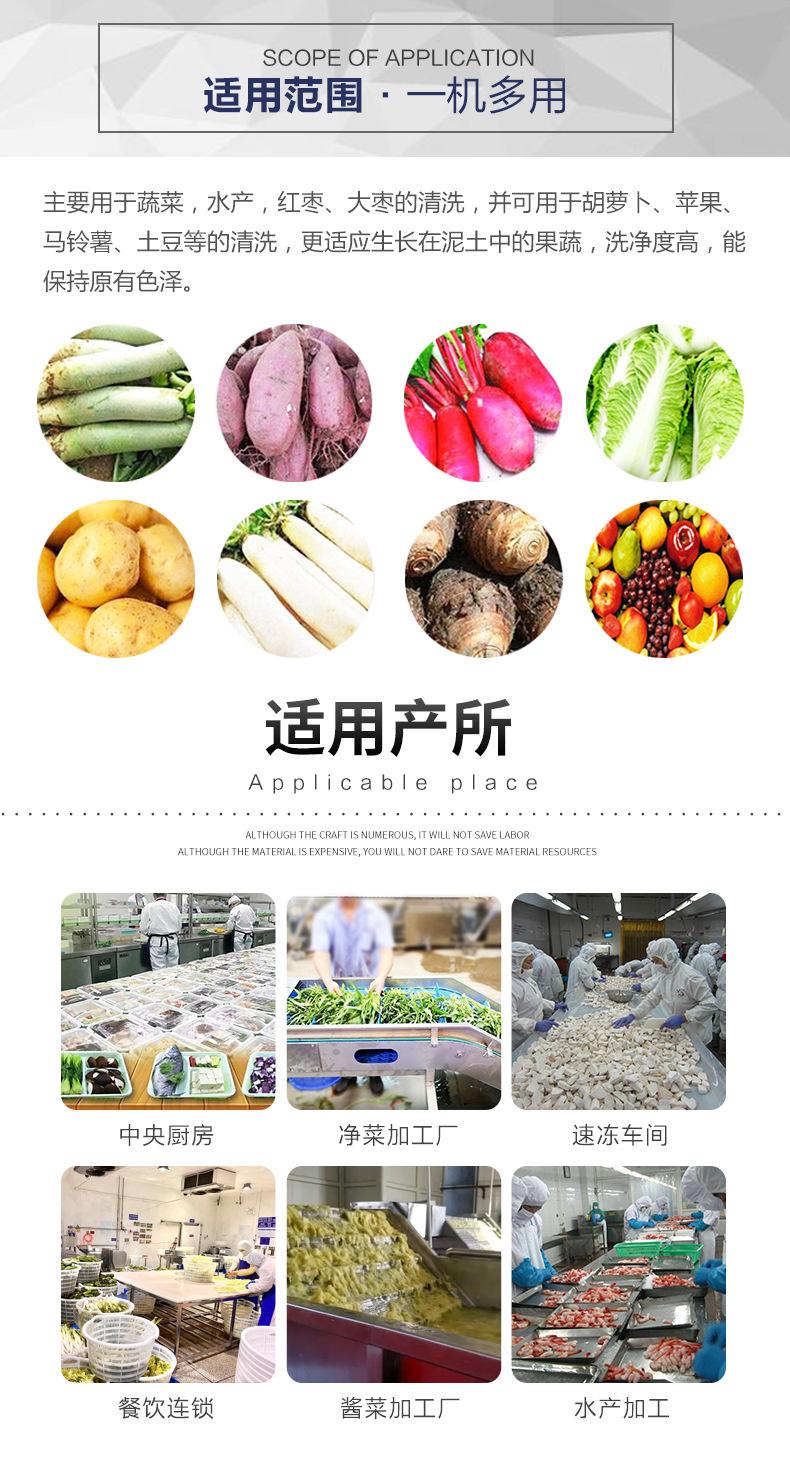 气泡清洗机_03.jpg