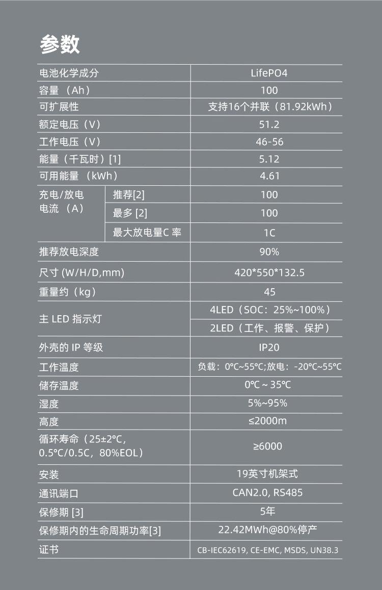支架电池详情_08