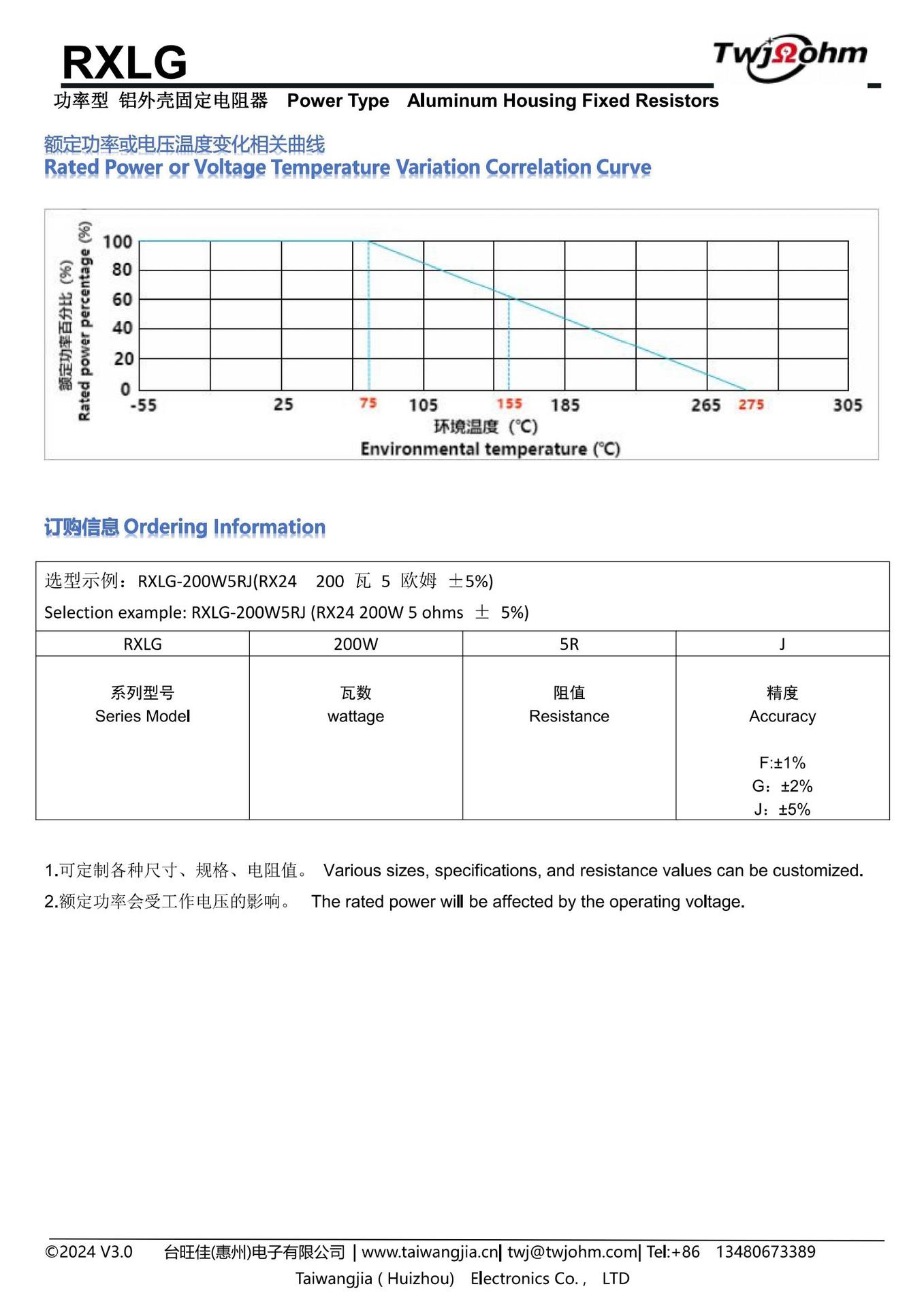 RXLG台旺佳规格书Specification V3.0_0
