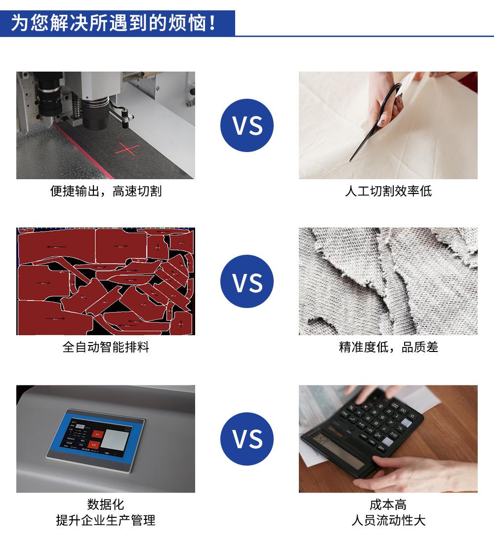 6产品优势对比.jpg