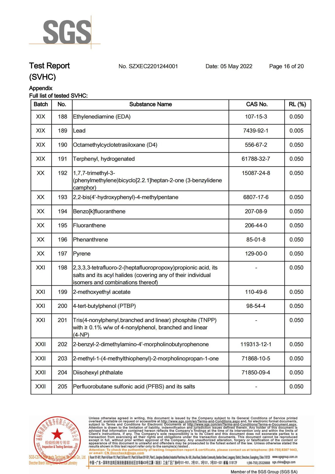 SZX22-012440-01_EC_F_15