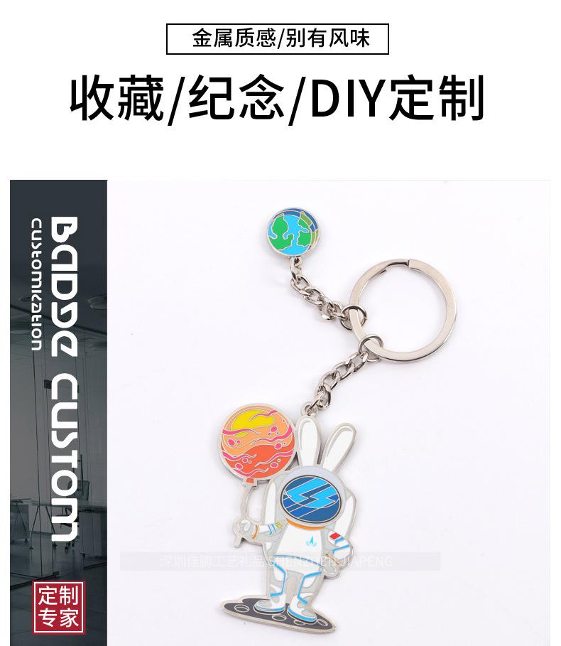 钥匙扣产品详情