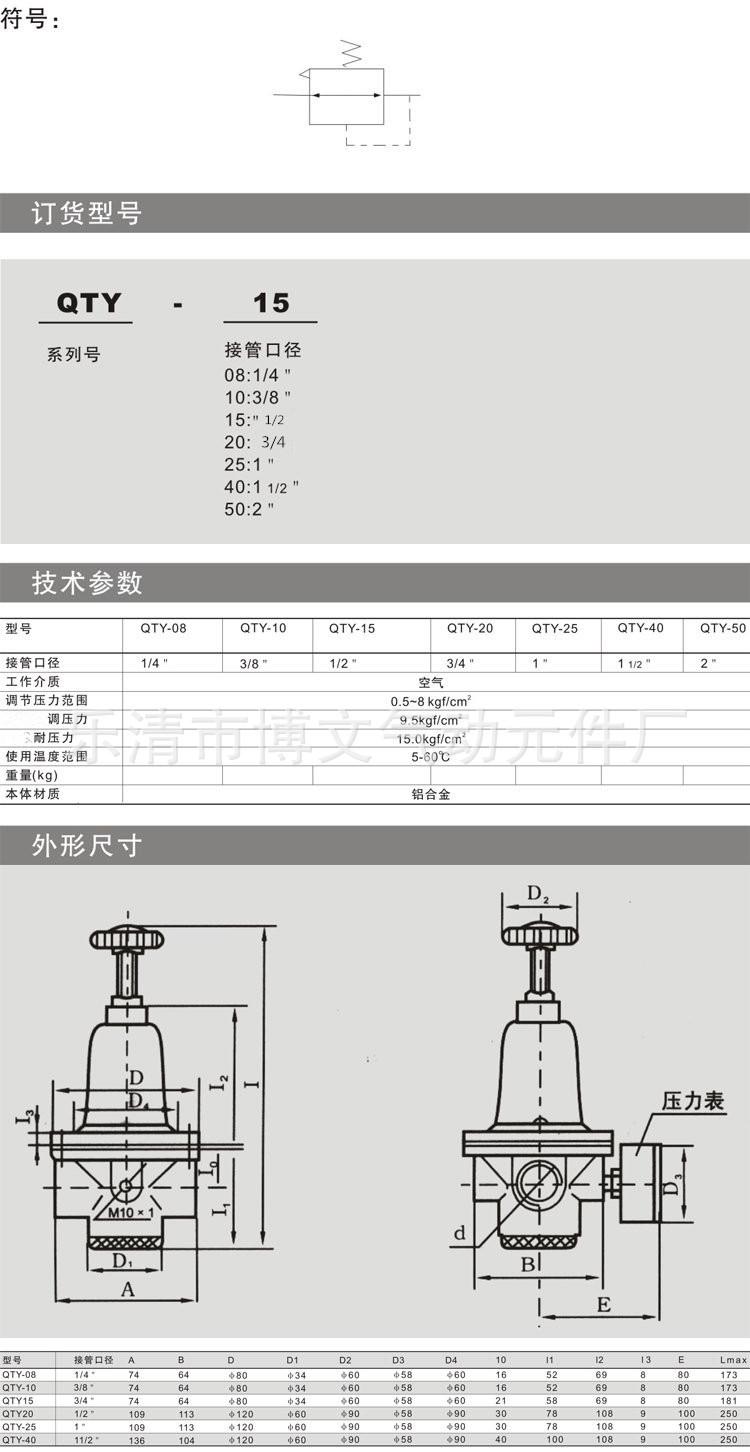 QTY说明_副本_副本