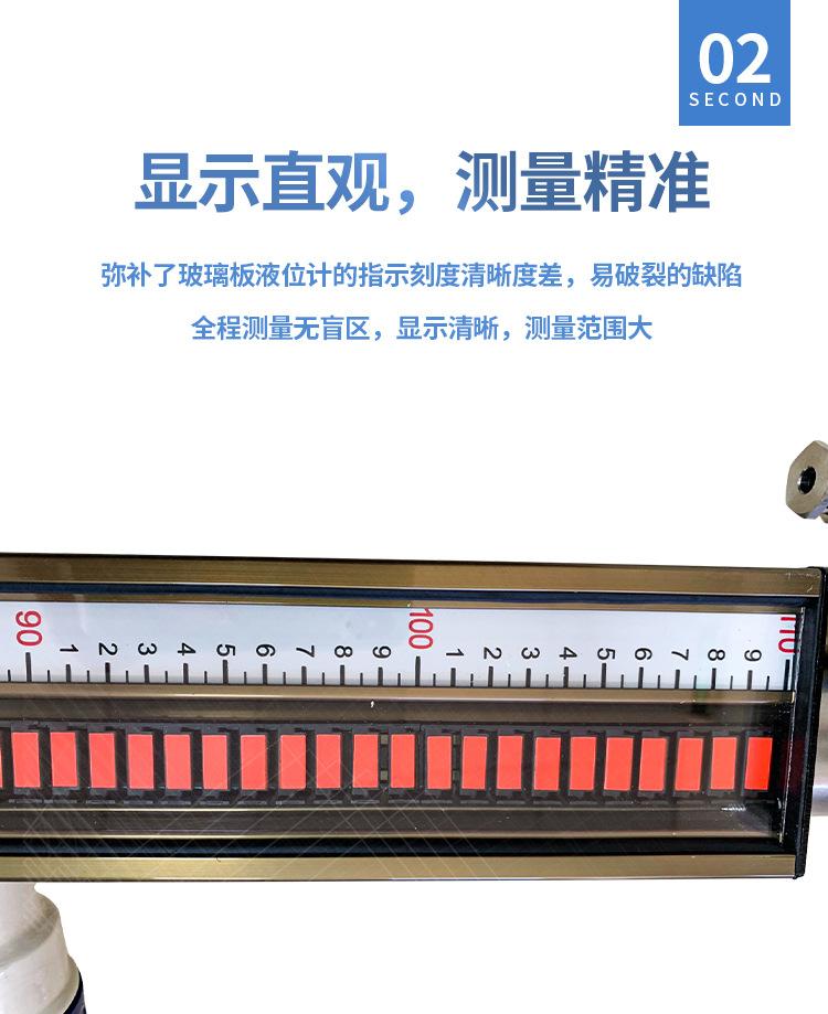 新详情页_03