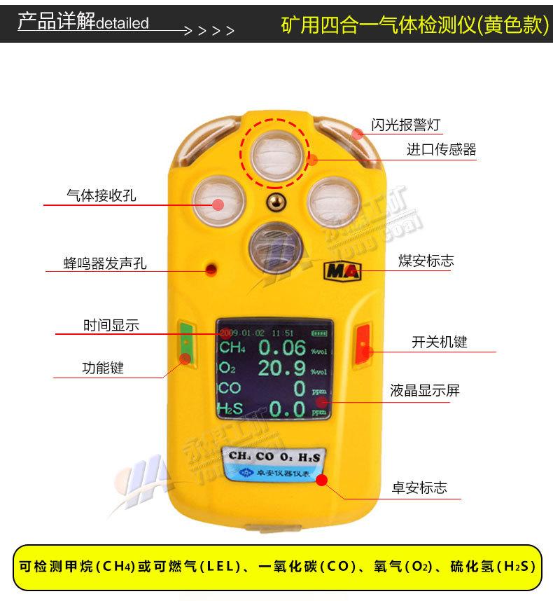 气体检测仪合集_09