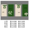 Decoraciones de Pared para Salón de Mahjong Sala de Ajedrez y Cartas Sala de Entretenimiento Sala de Billar Sala de Billar Papel Adhesivo para Diseño de Atmósfera de Fondo