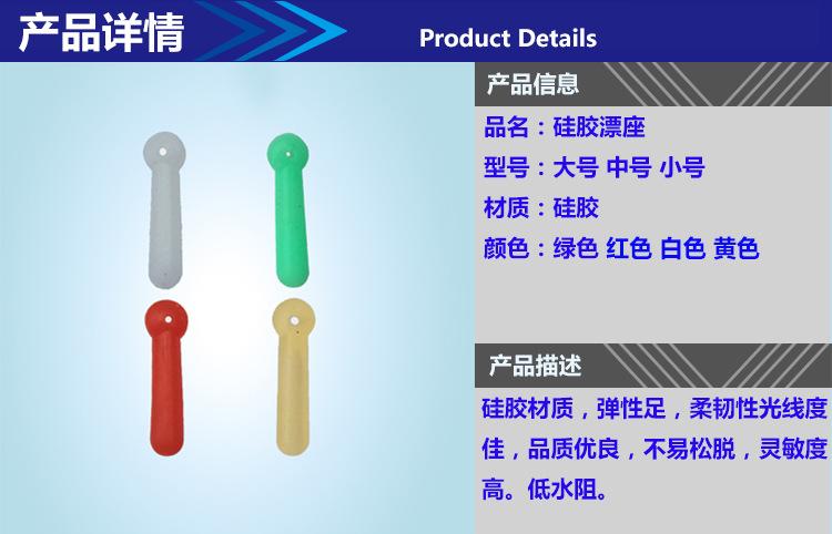 1产品详情
