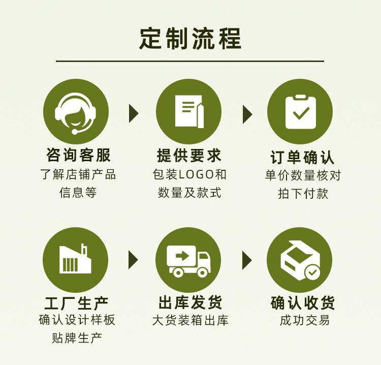PLA详情_11.jpg