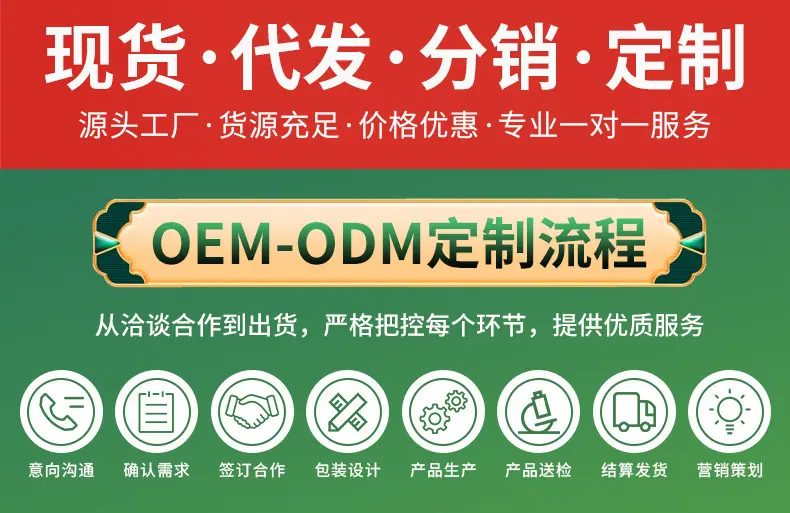 odm